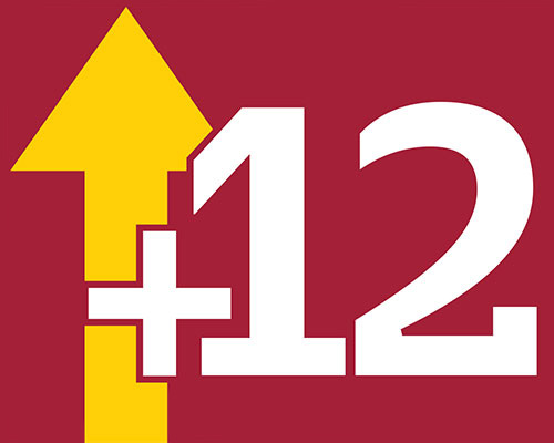 A white number 12 with a plus sign and a yellow arrow pointing upwards against a red background.